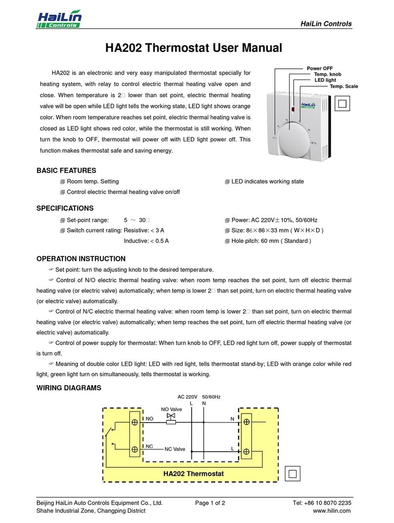 HaiLin Controls HA202 user manual HaiLin Controls HA202 user manual
