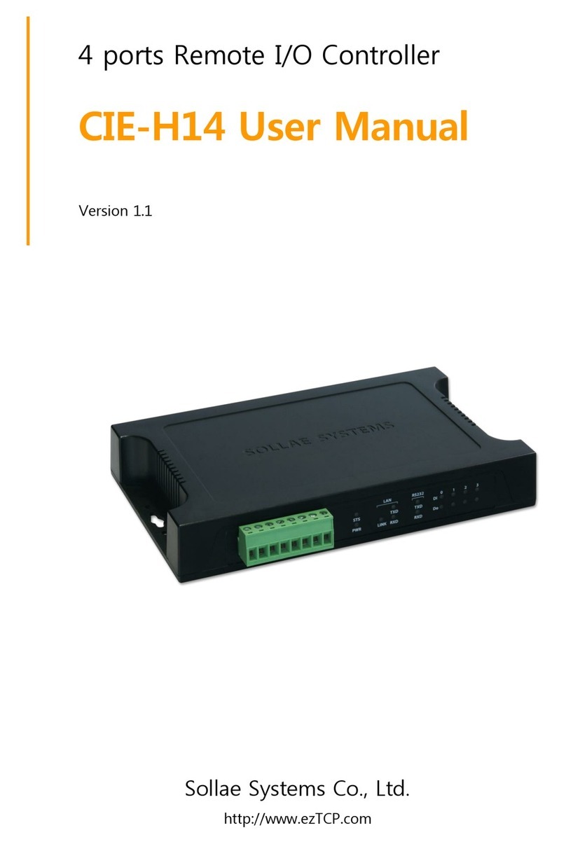 Sollae Systems CIE-H14 User manual