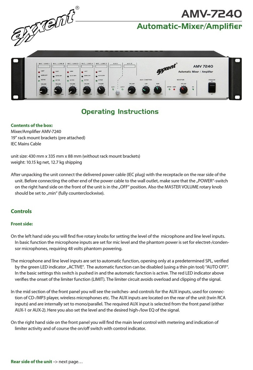 Axxent AMV-7240 User manual