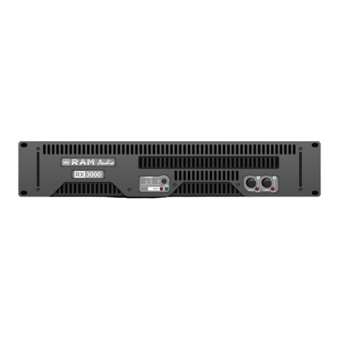 RAM 600 RX User manual