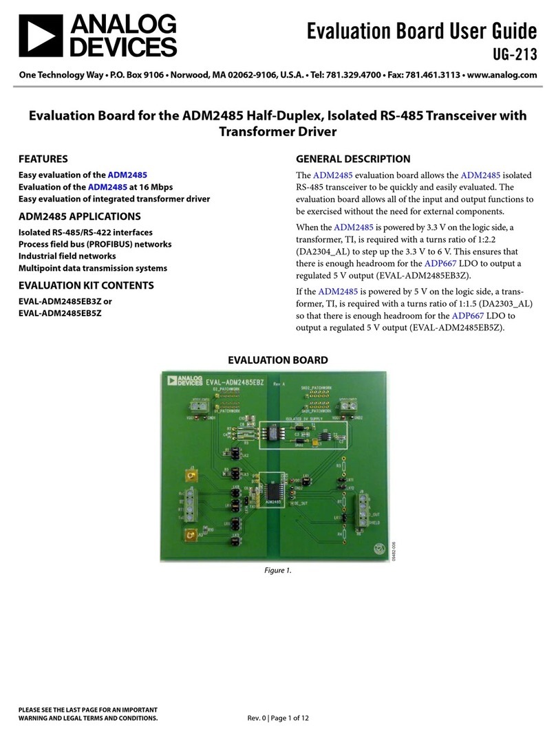 Analog Devices UG-213 user guide