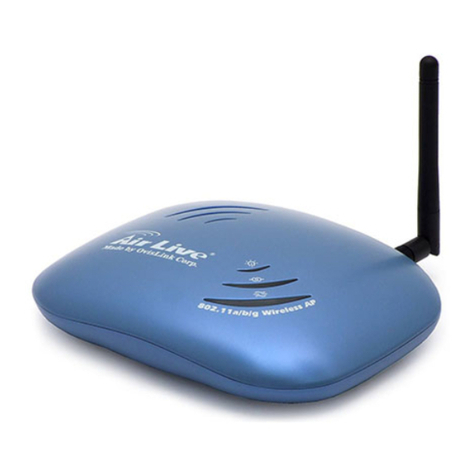 AirLive WLA-5000AP User manual AirLive WLA-5000AP User manual