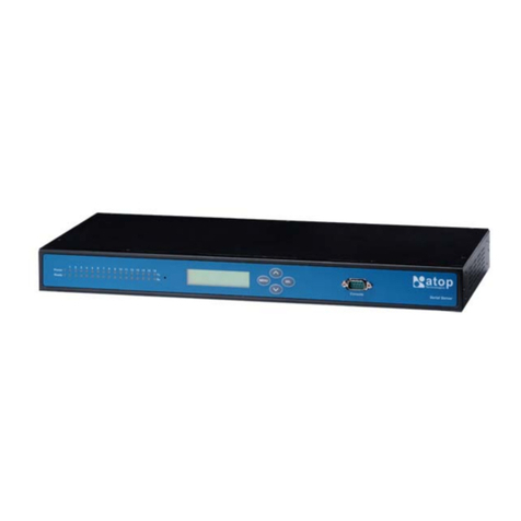 Atop ABLELink SE5408 User manual