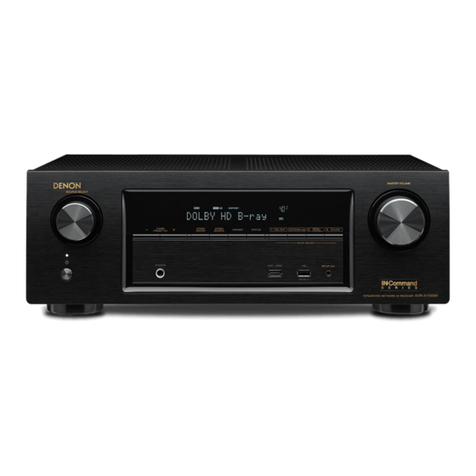 Denon AVR-X1100W owner's manual