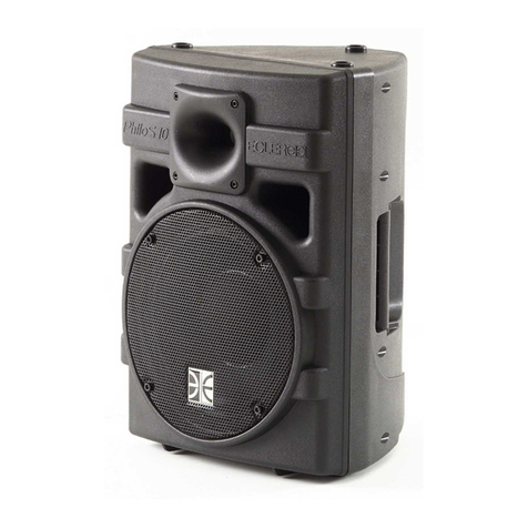 Ecler PhiloS Series User manual