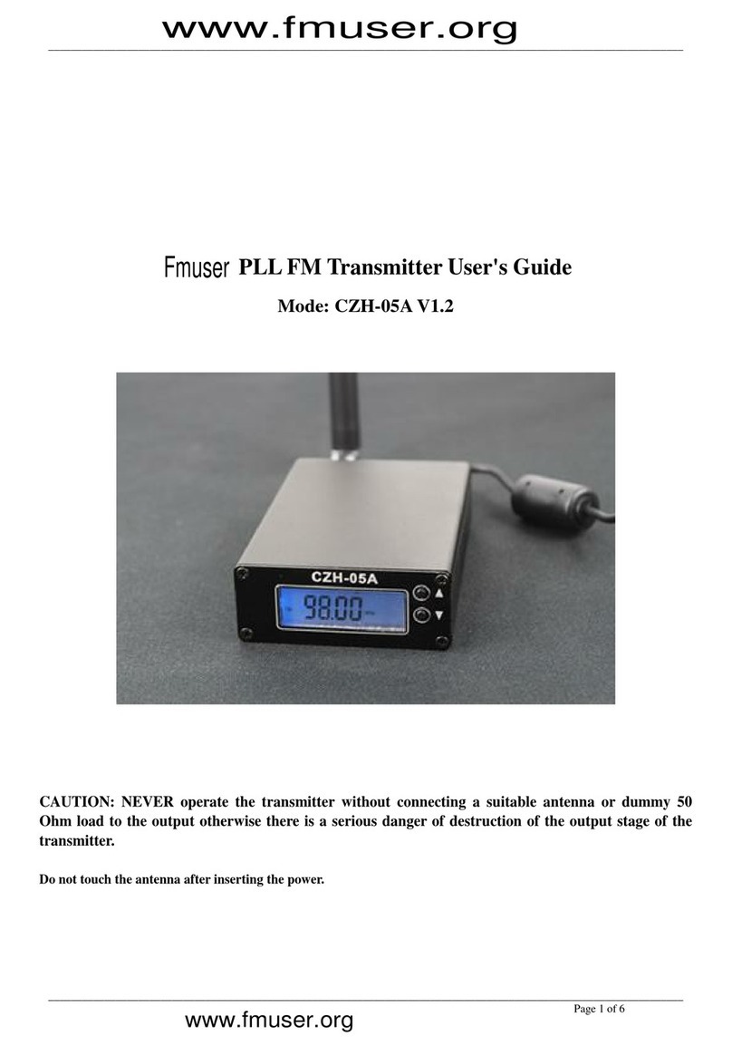 FMUser CZH-05A V1.2 User manual