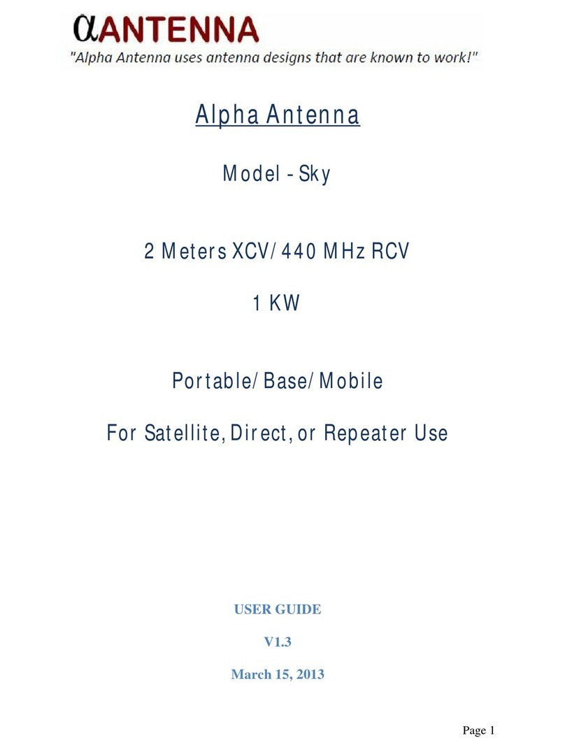 Alpha Antenna Sky User manual Alpha Antenna Sky User manual