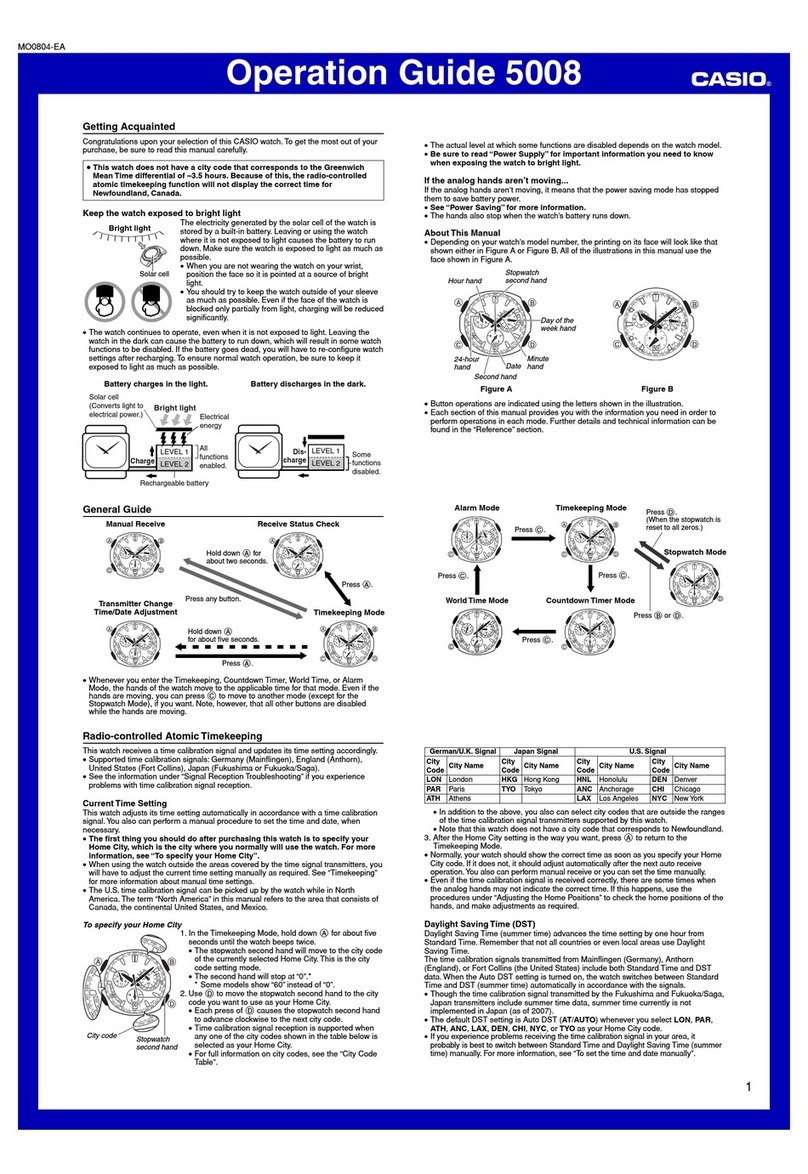 Casio 5008 User manual Casio 5008 User manual