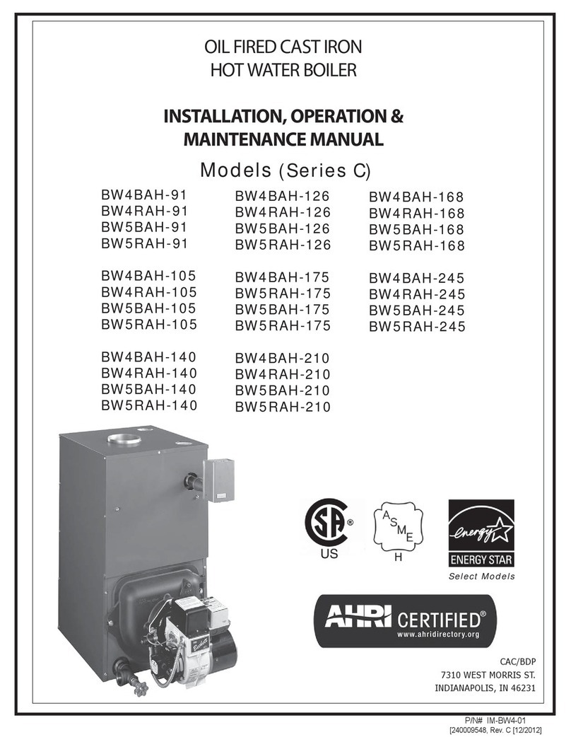 CAC / BDP BW4BAH-91 Instruction manual