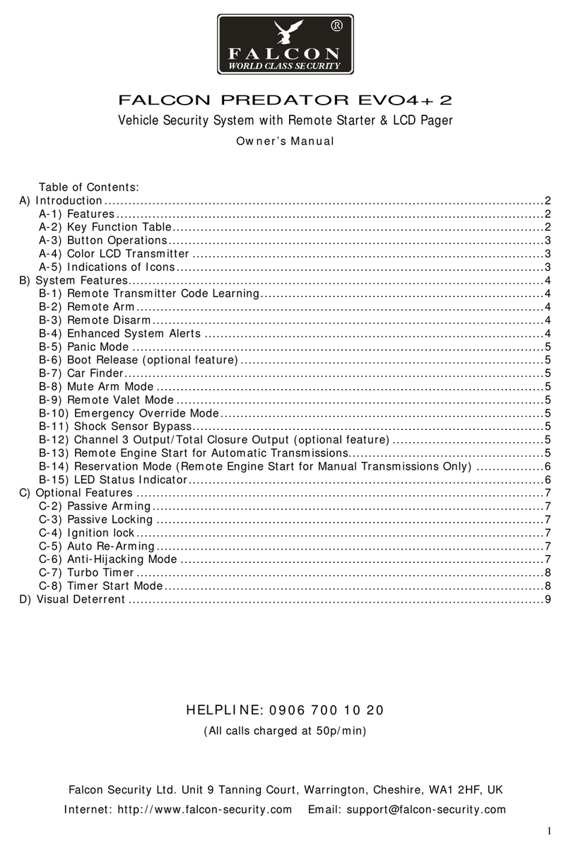 Falcon Predator EVO4+2 owner's manual