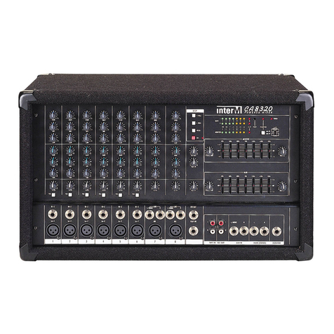 Inter-m CA-8320 Service manual
