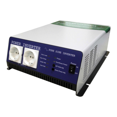 Power Master 0150LN User manual
