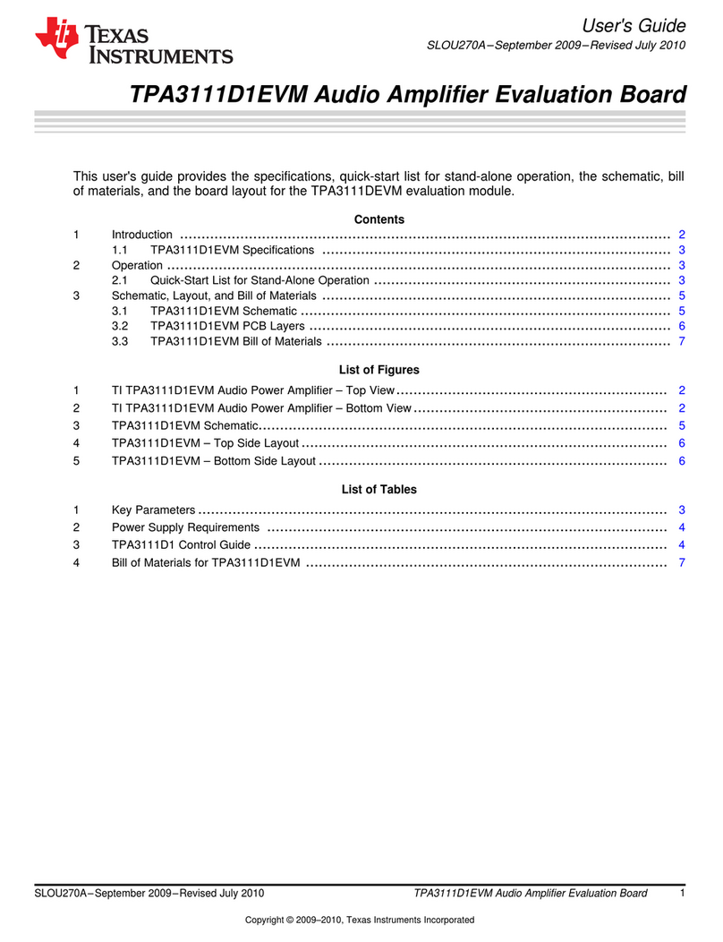 Texas Instruments TPA3111D1EVM User manual