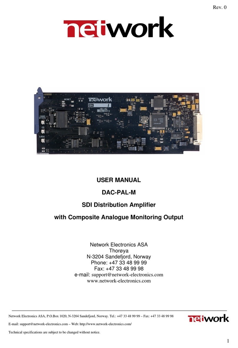 Network  Electronics ASA DAC-PAL-M user manual