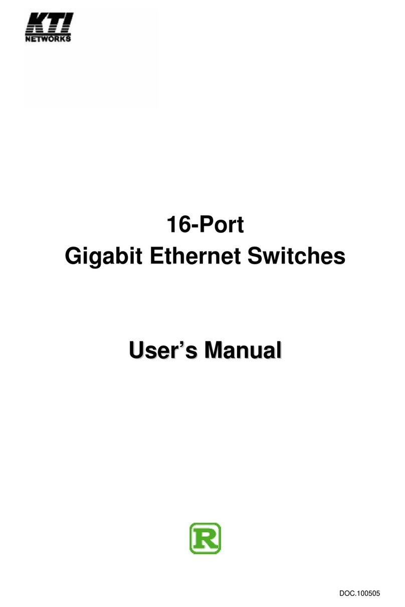 KTI Networks Gigabit Ethernet Switches user manual