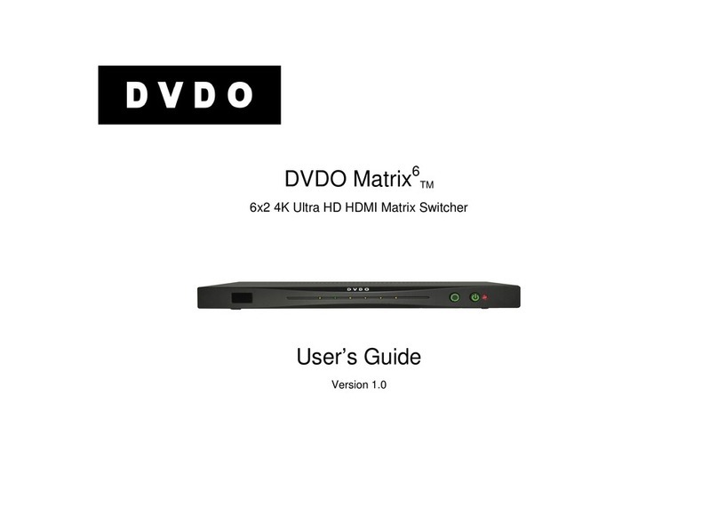 DVDO Matrix6 user guide