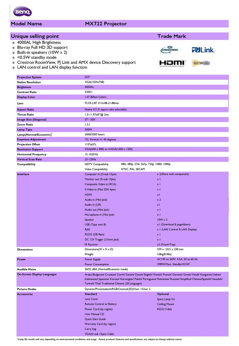 BenQ MX722 User manual BenQ MX722 User manual