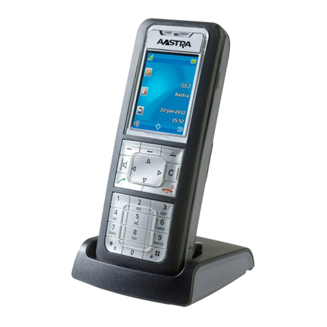 Aastra 415 User manual Aastra 415 User manual