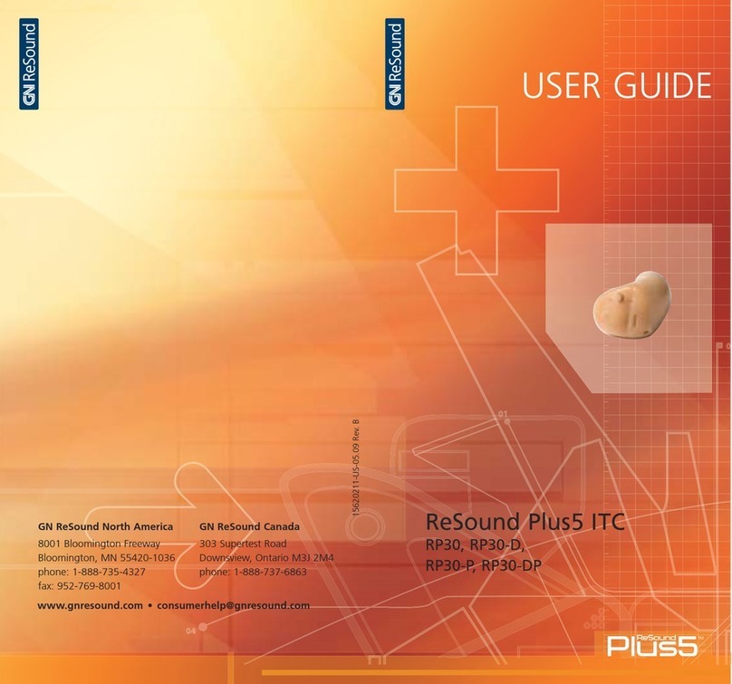 ReSound RP30 User manual