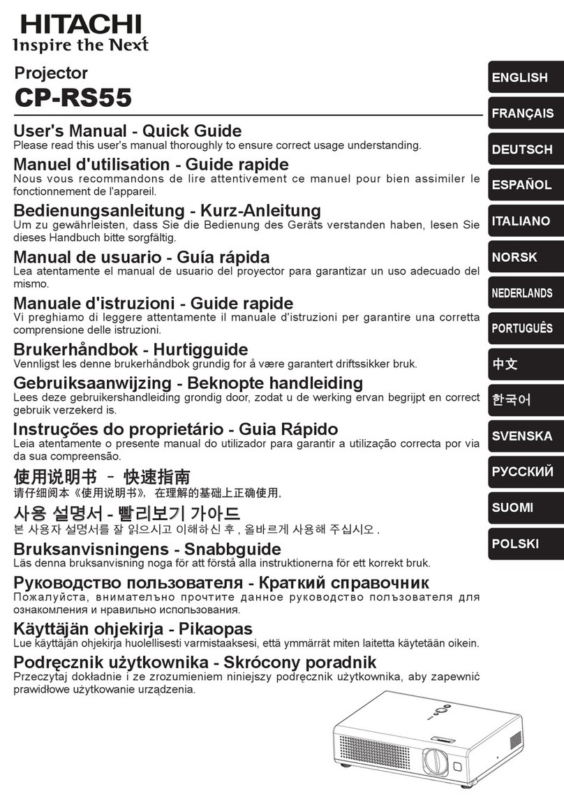 Hitachi Performa CP-RS55 User's manual and quick guide