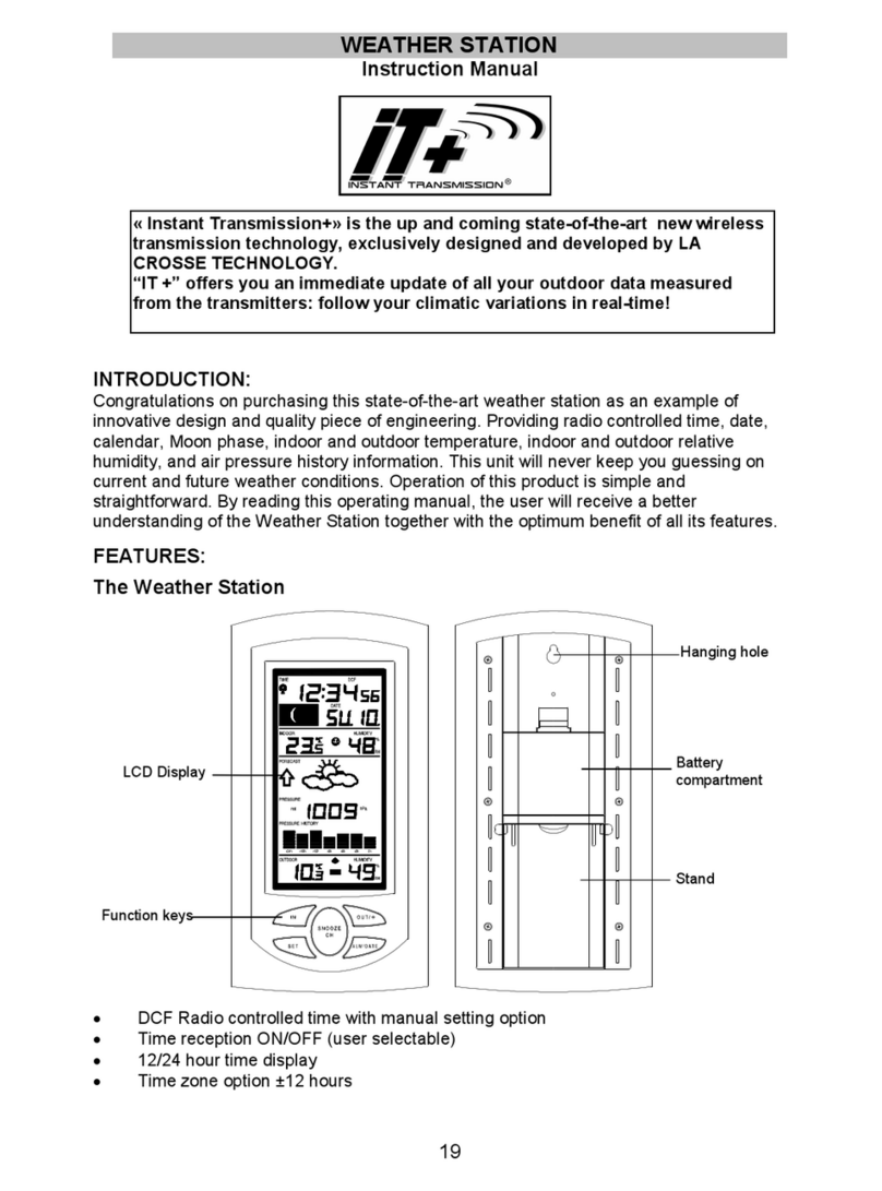 iT+ WEATHER STATION User manual