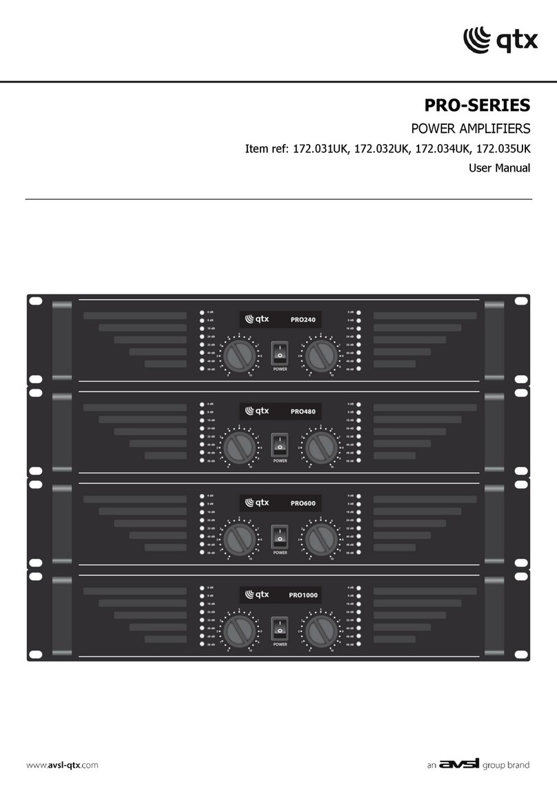 Qtx 172.031UK User manual