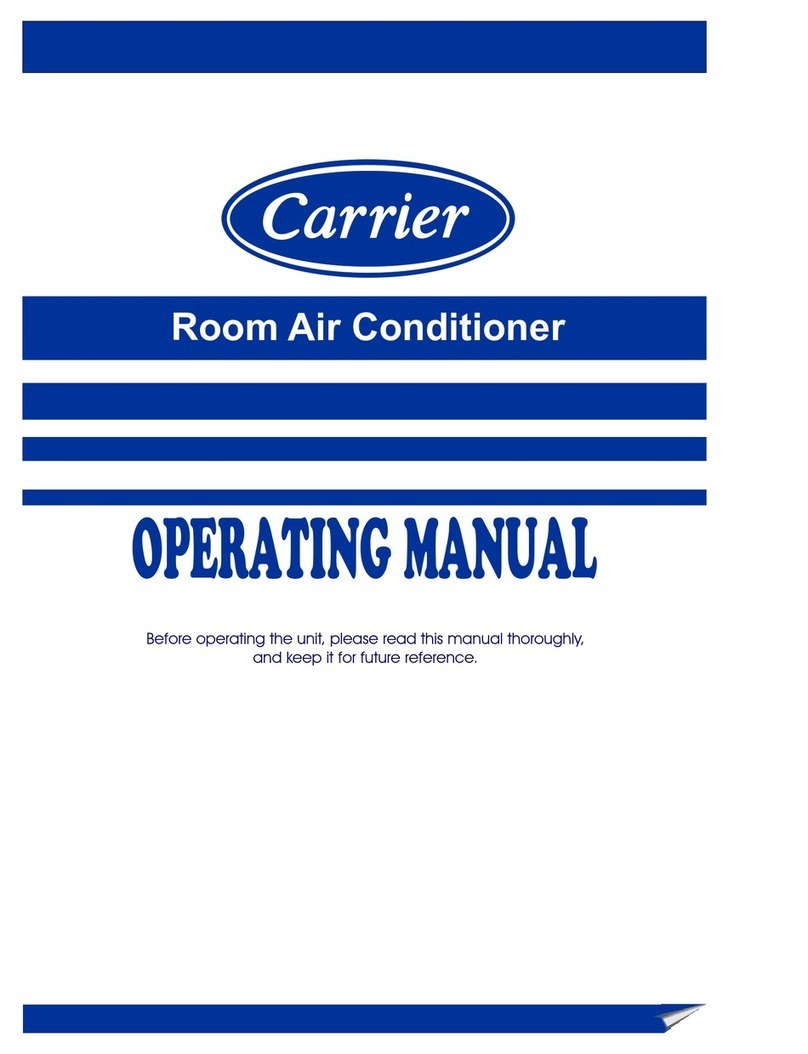 Carrier ROOM AIR CONDITIONER operating manual
