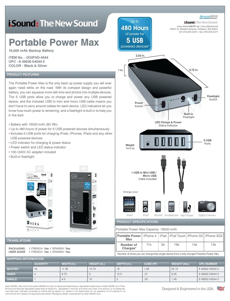 I.SOUND DGIPAD-4544 User manual