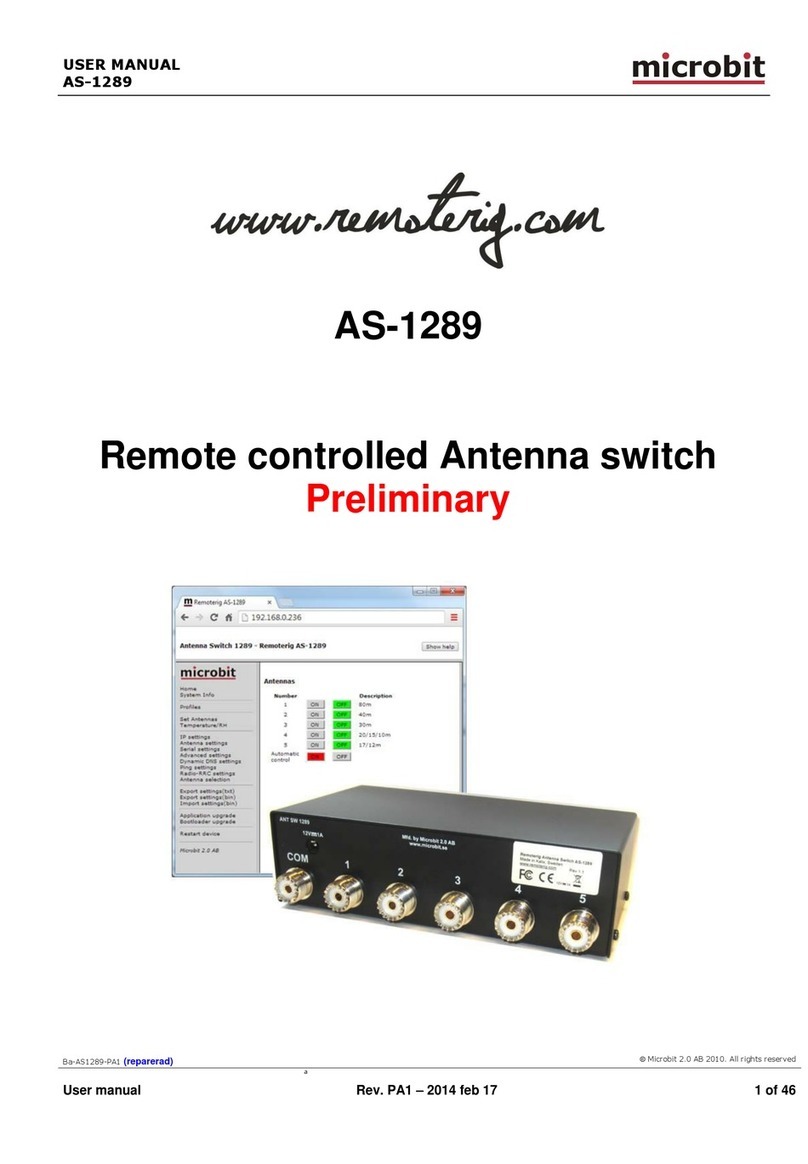 Microbit AS-1289 user manual