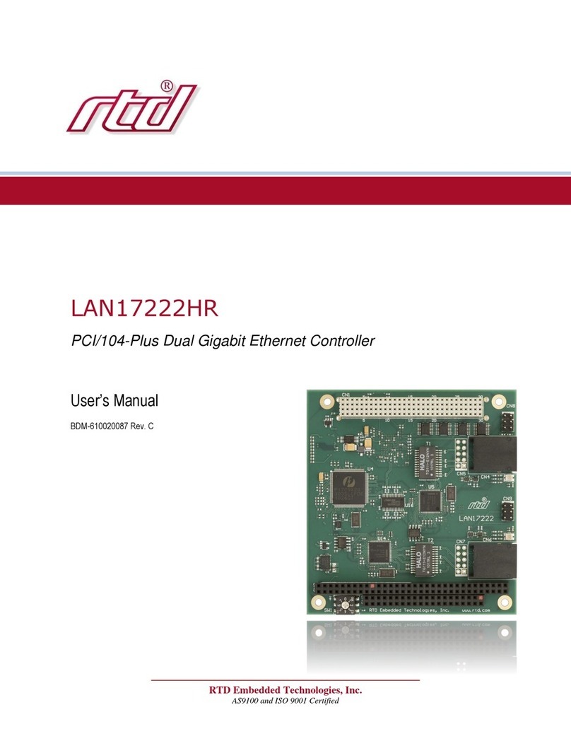 rtd LAN17222HR user manual