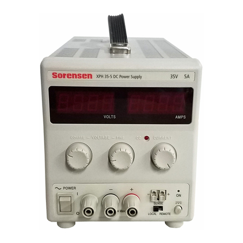 Ametek Sorensen User manual