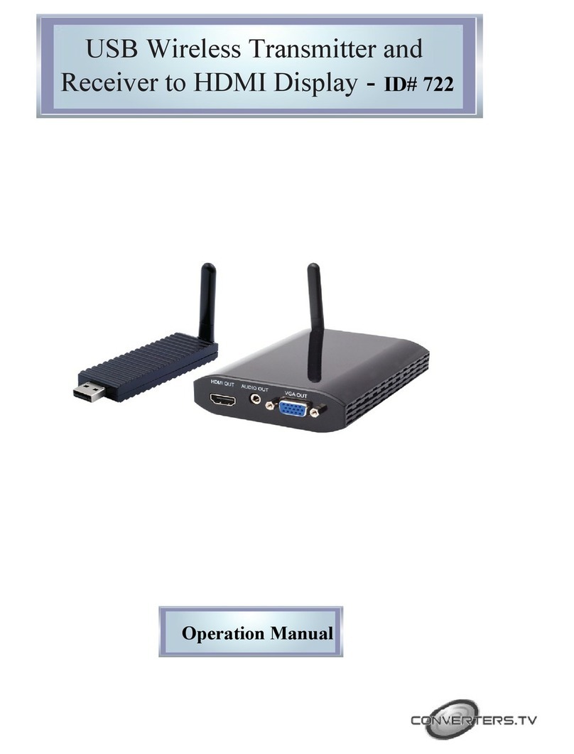 Converters.TV 722 Operation manual
