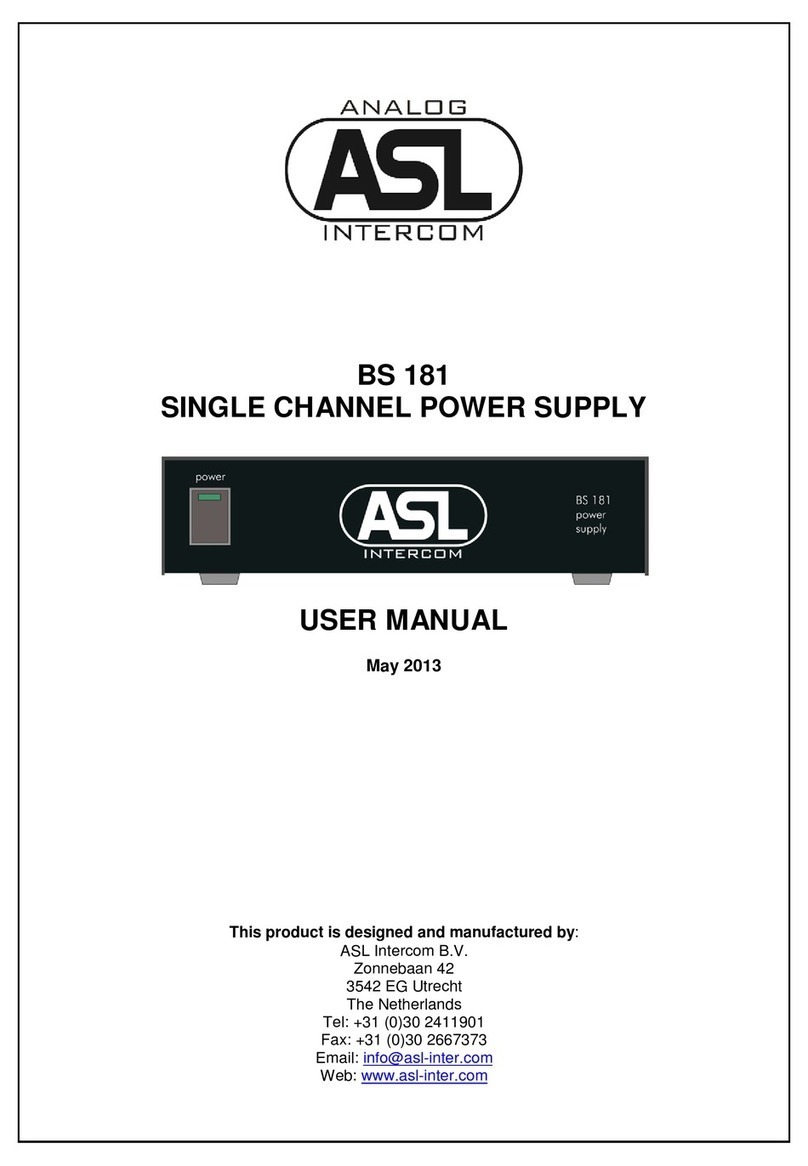 ASL INTERCOM BS 181 User manual