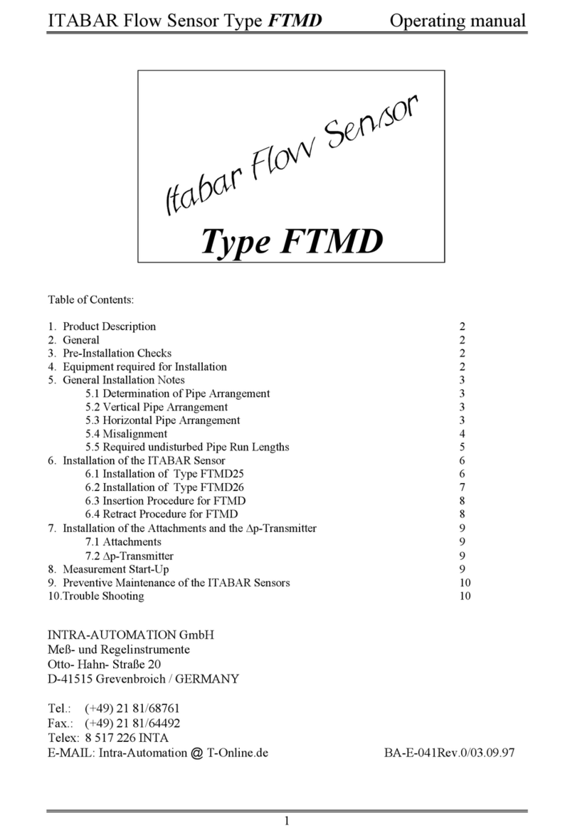 Intra Automation Analog Node Installation & user guide