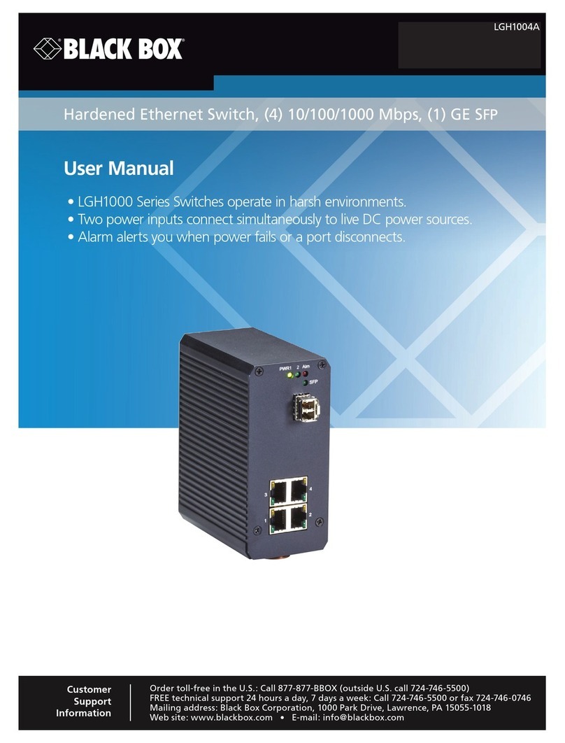 Black Box LGH1000 Series User manual