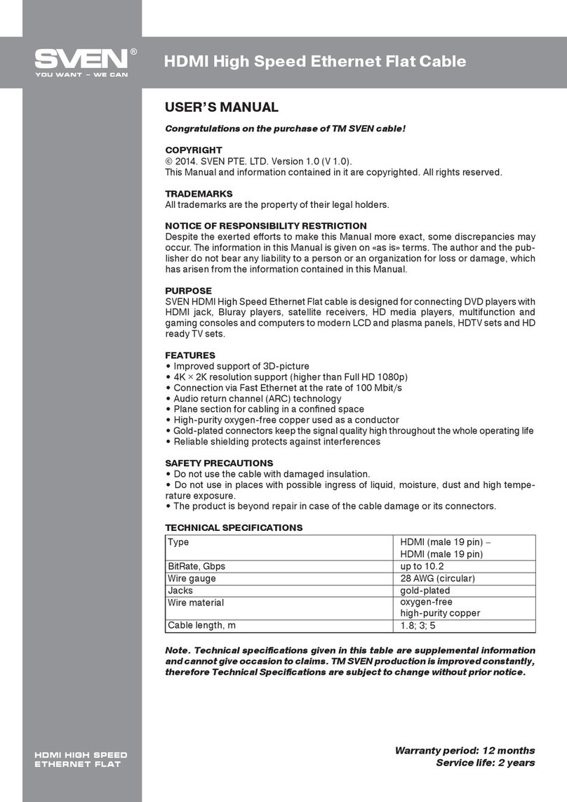 Sven HDMI High Speed Ethernet Flat Cable User manual