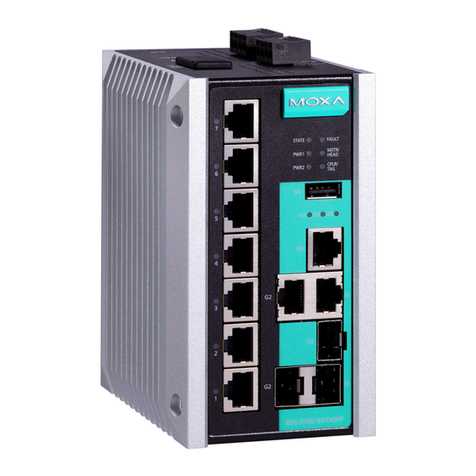Moxa Technologies E Series User manual Moxa Technologies E Series User manual