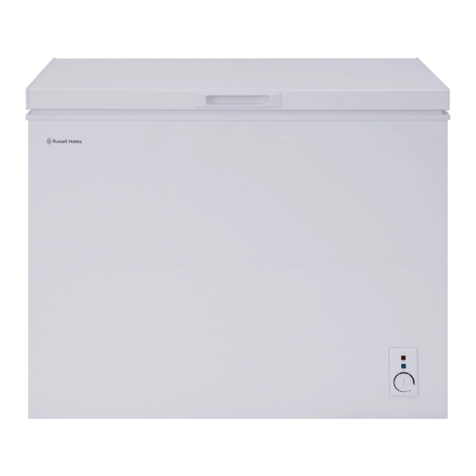 Russell Hobbs RHCF200 instruction manual