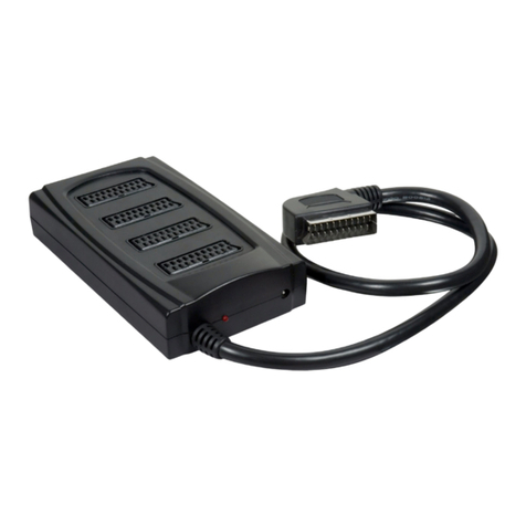 Philips SWV2054W User manual Philips SWV2054W User manual