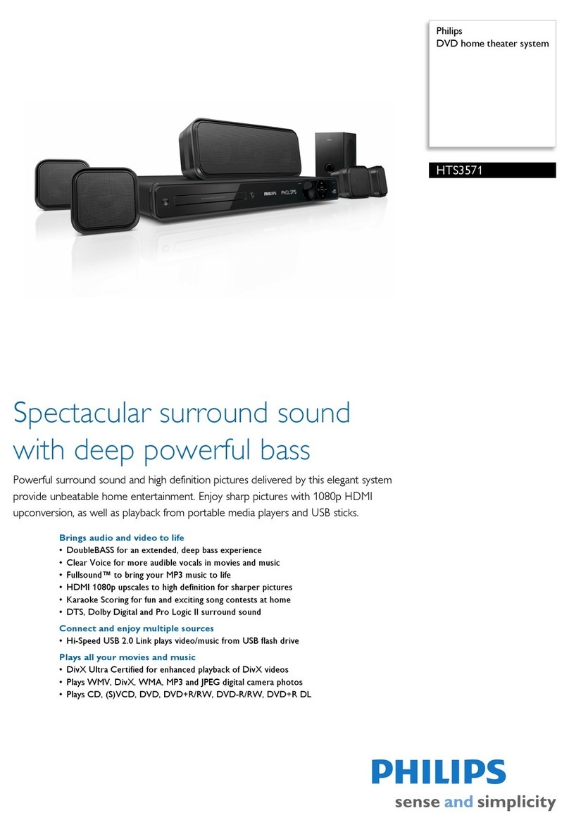 Philips HTS3571 User manual