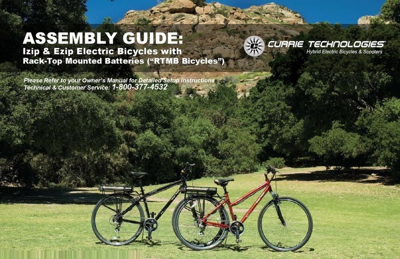 Currie tech IZIP User manual