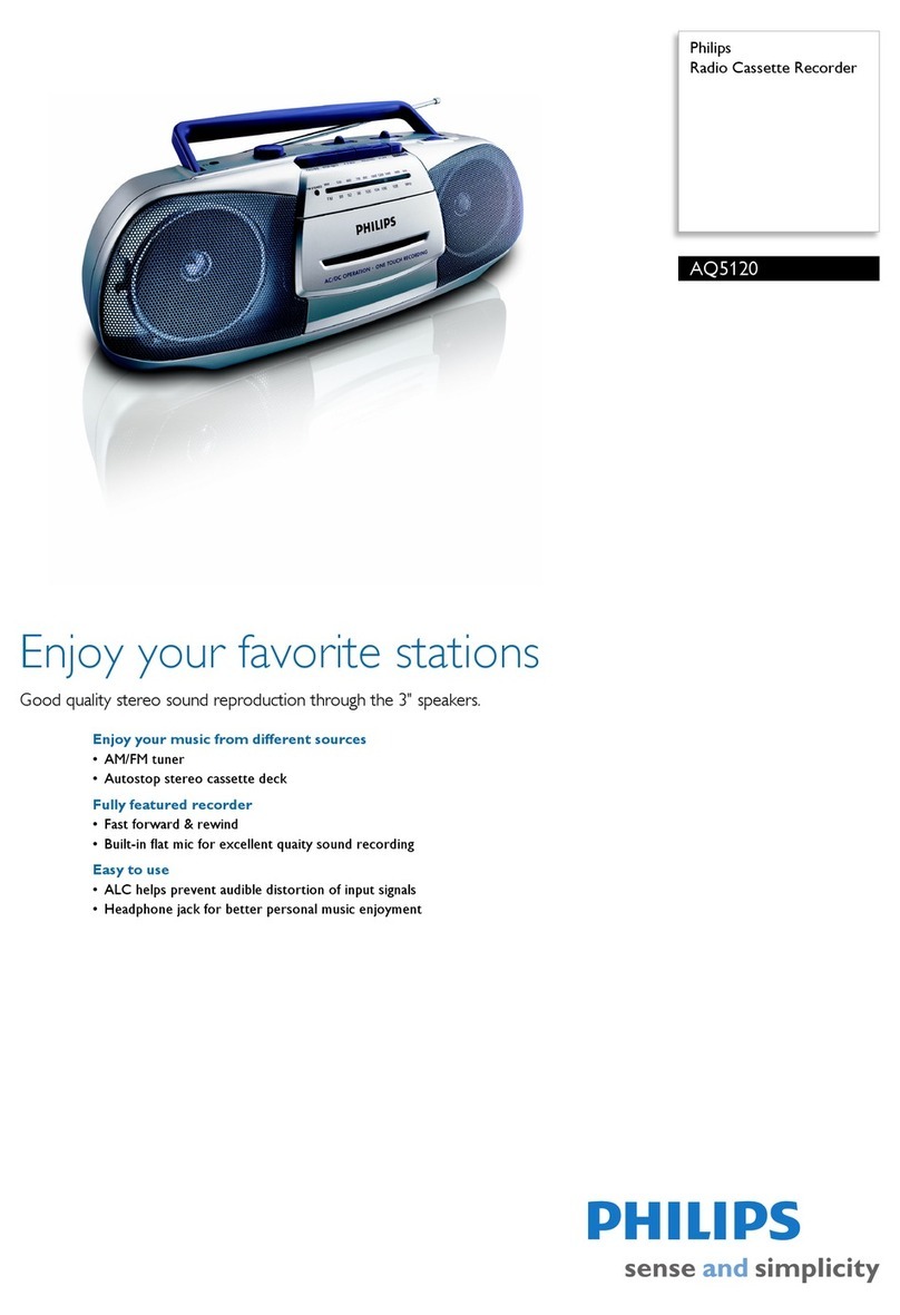 Philips AQ5120 User manual