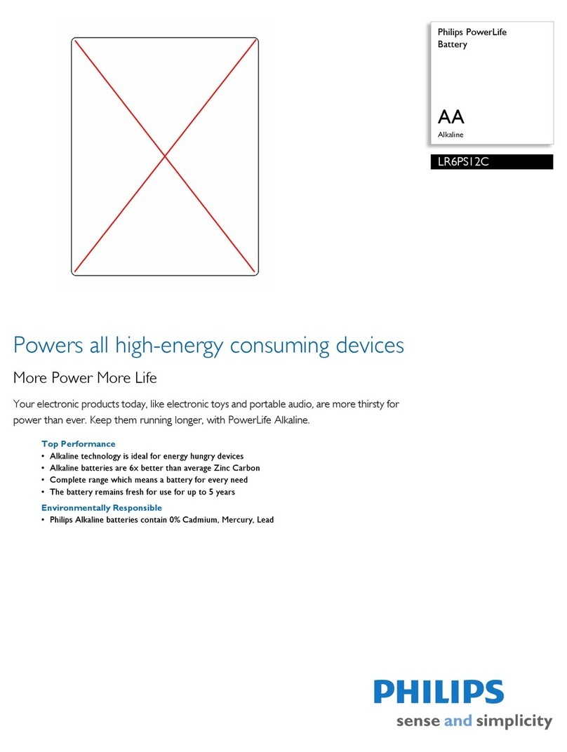 Philips PowerLife LR6PS12C User manual Philips PowerLife LR6PS12C User manual