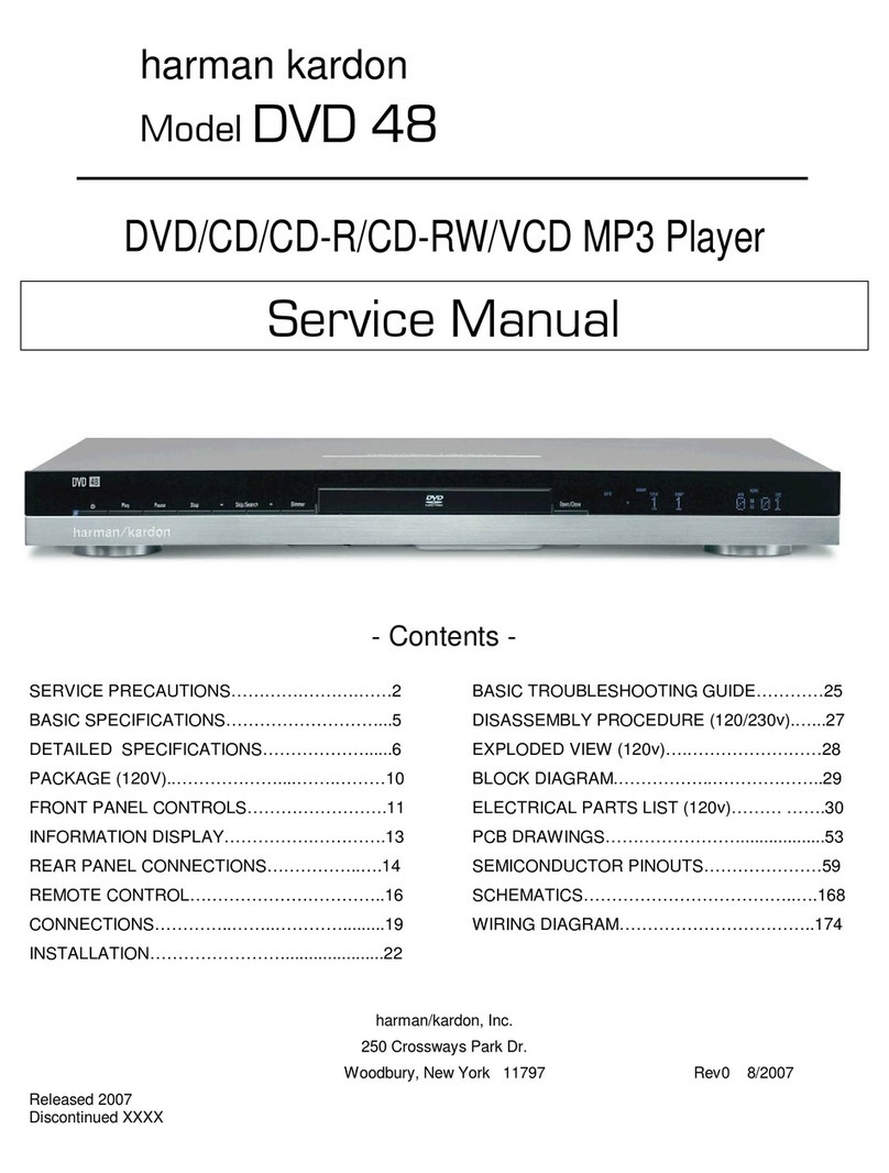 Harman Kardon DVD 48 Service manual