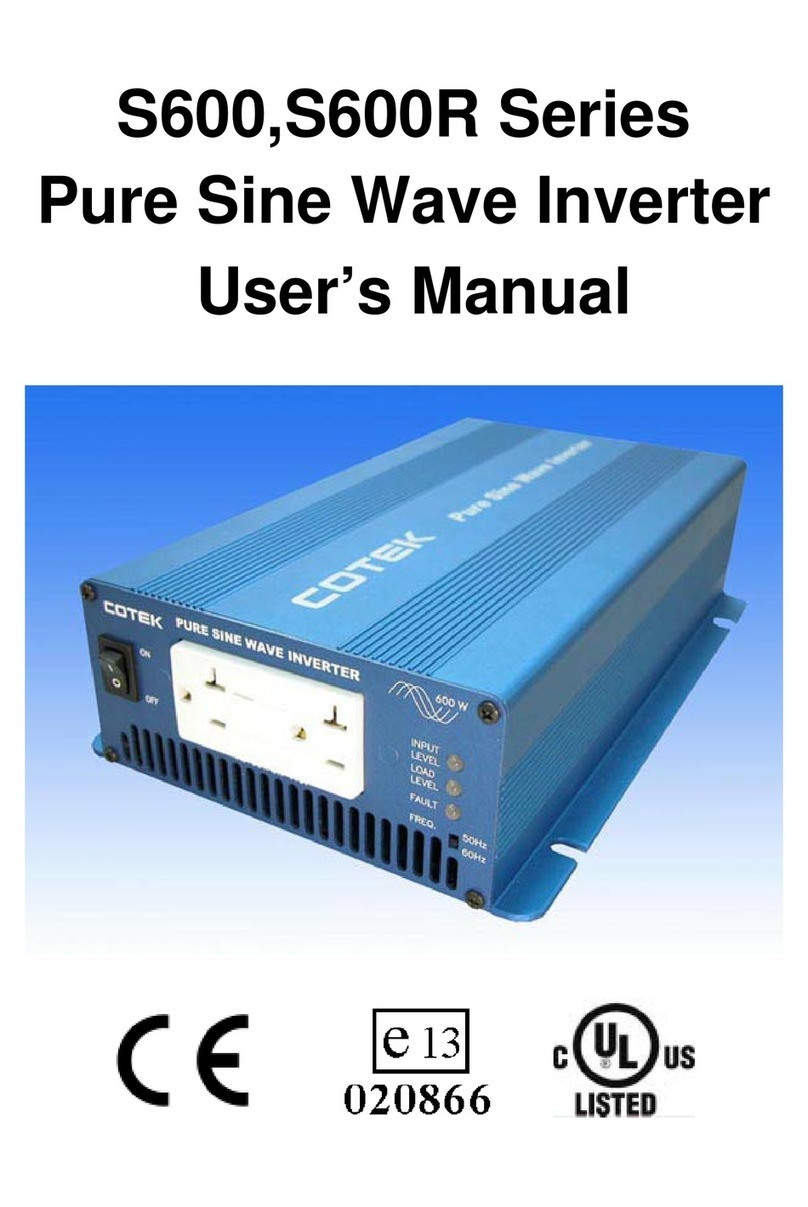 Soligent S600 Series user manual