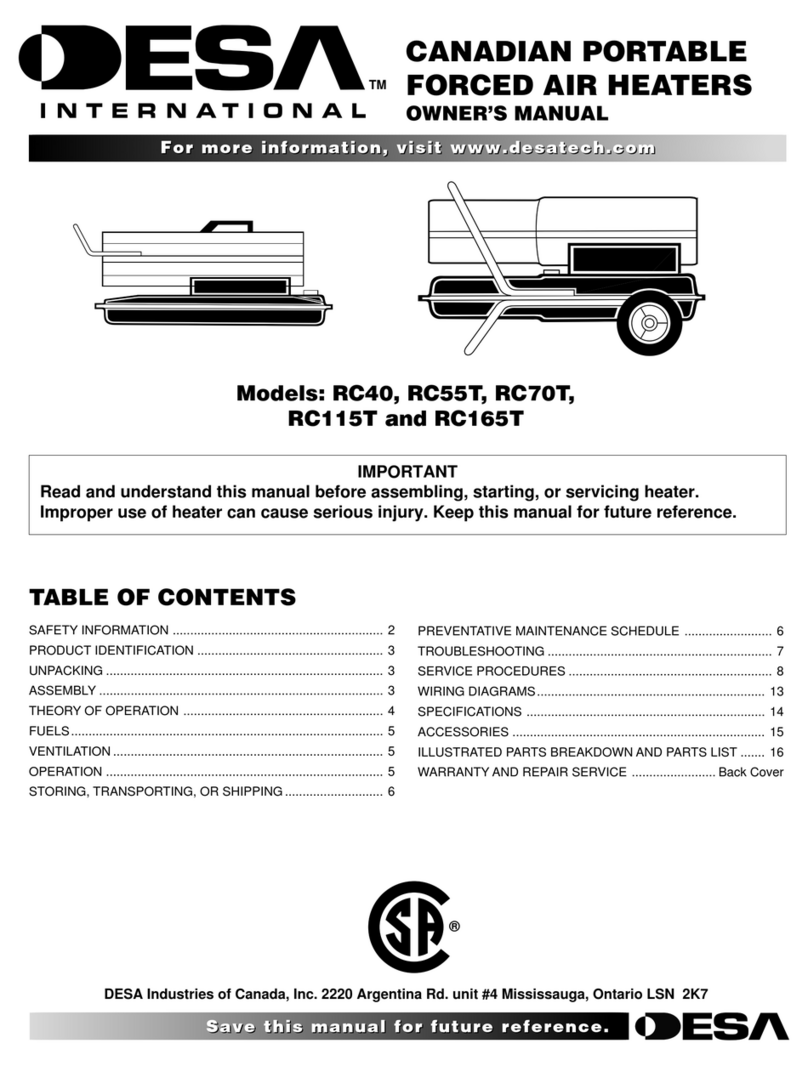 Desa RC40 User manual