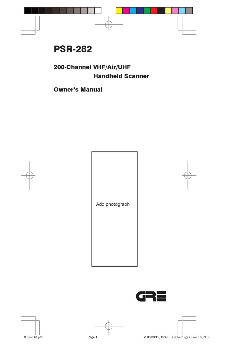 GRE PSR-282 owner's manual