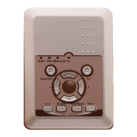 Super Circuits MDVR-14 User manual Super Circuits MDVR-14 User manual