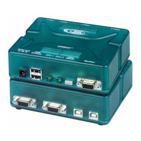 NTI KEEMUX-USBV-2U Operation manual