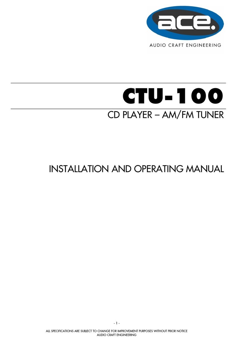 Ace CTU-100 Installation and operating manual